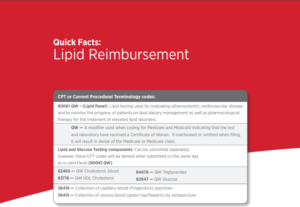 lipid reimbursement cardiochek